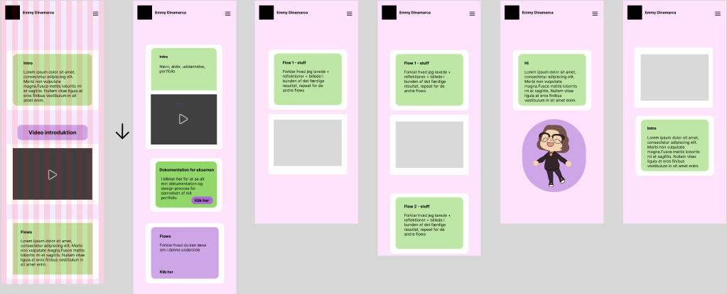 high fidelity wireframe mobil version i figma